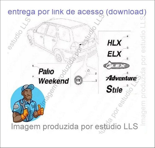 Catálogo Peças Fiat Palio Weekend Adventure 2005 - 2008