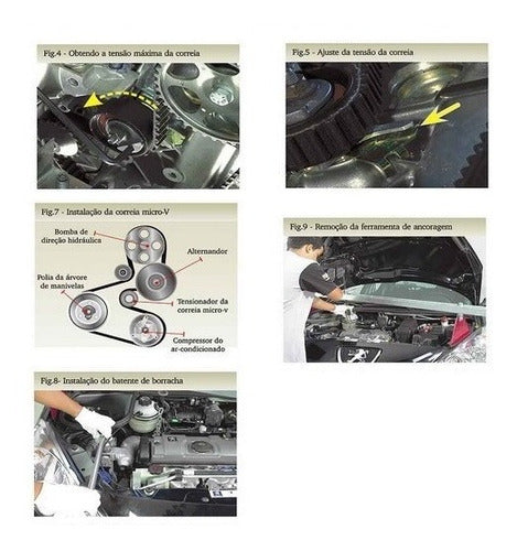Manual De Serviços - Peugeot 207 1.4 Flex