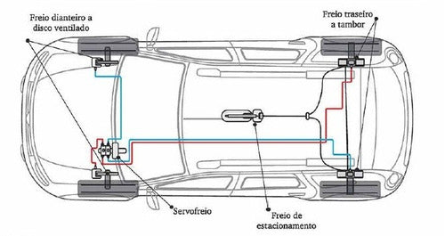 Manual De Serviços - Renault Duster 1.6 16v