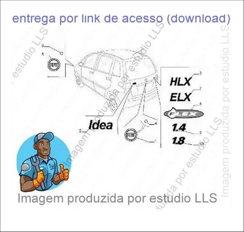 Catálogo Peças Fiat Idea Elx 1.4 8v 2006 - 2008