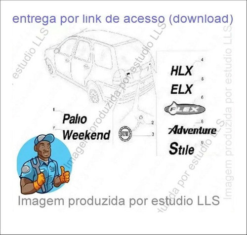 Catálogo Peças Fiat Palio Weekend 1.3 1.4 1.8 2005 - 2008