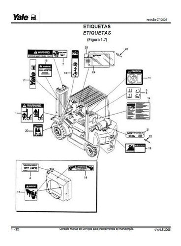 Empilhadeira Yale Gp/gtp/gdt050-060rl/tl Pg537 Manual Peca