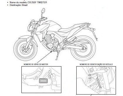 Manual De Serviços - Cb 250f Twister 2016