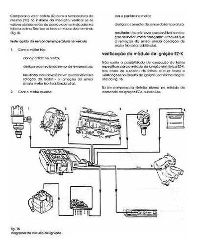 Manual Oficina Serviço Ford Escort Verona - Ed 1992