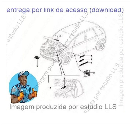 Catálogo Peças Gm Chevrolet Meriva 2002 - 2006