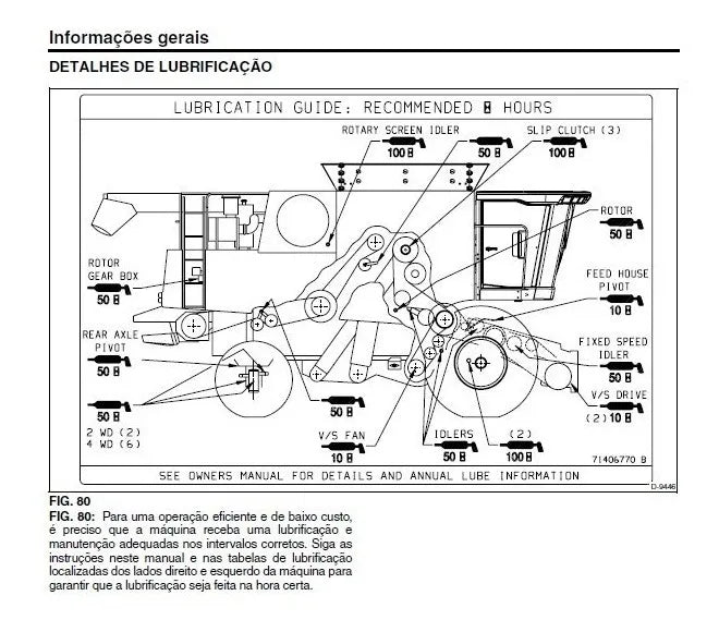 Manual De Serviço Colheitadeira Massey 9690 E 9790 - Completo Em portugues