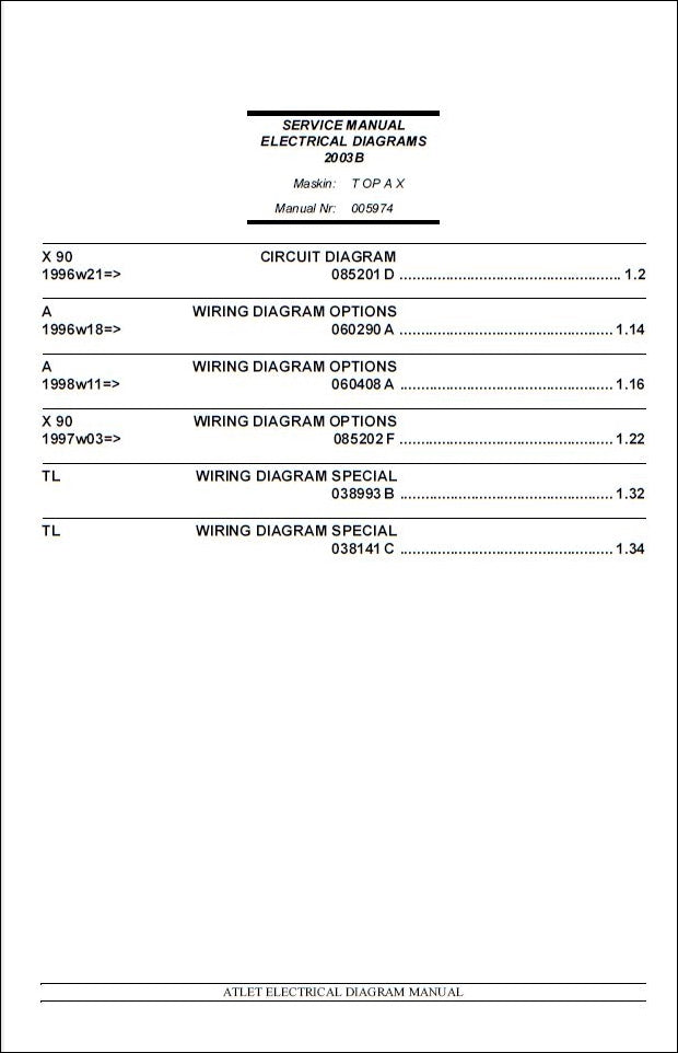 Manual De Serviços Diagramas NISSAN - TOPAX - Empilhadeira - INGLES