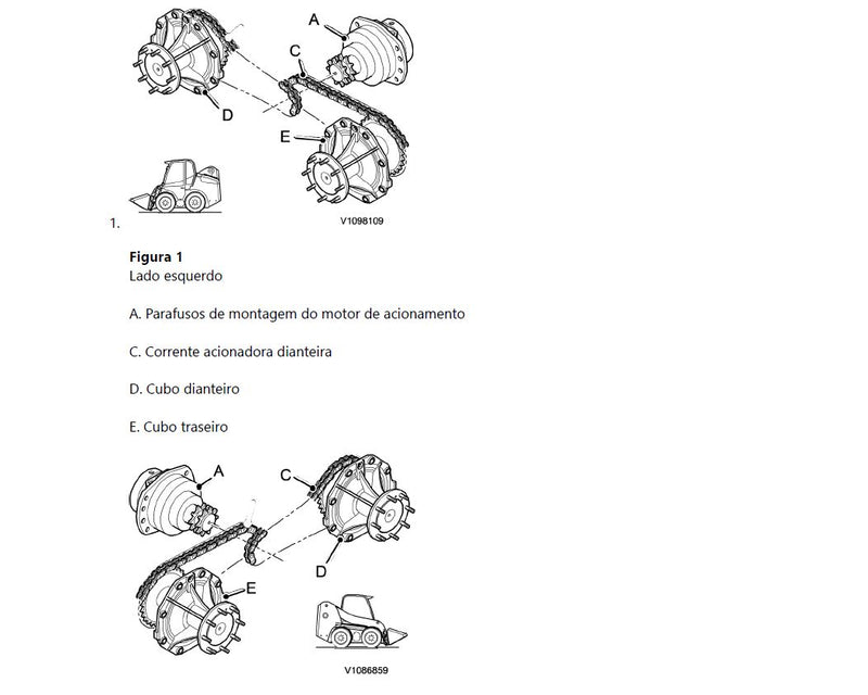 manual de servico Volvo Mini Carregadeira MC85C - Completo (PDF)