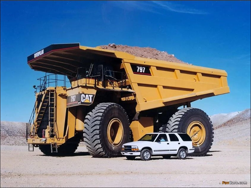 CATALOGO DE PEÇAS CATERPILLAR - 797 - CAMINHÃO BASCULANTE EM PDF