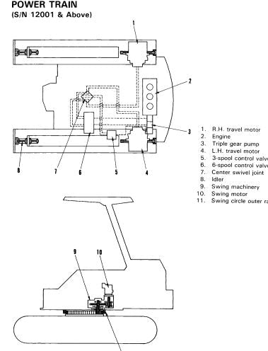 Manual De Serviço BOBCAT - X 100 - Escavadora Hidráulica