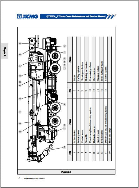 MANUAL DE SERVIÇOS DE OFICINA PDF GUINDASTE QY55KA - XCMG