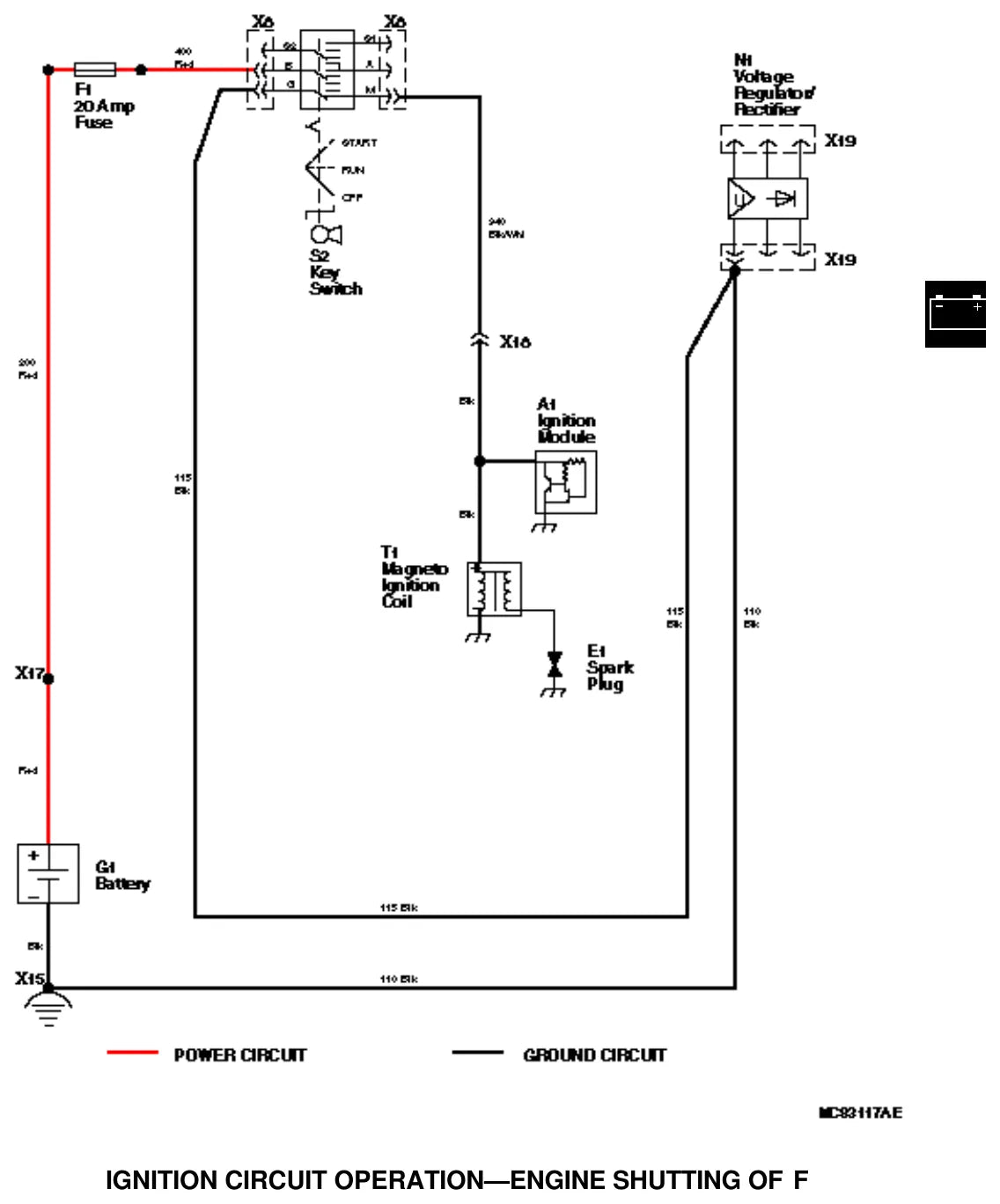 Manual de Serviço John Deere 1200 — procedimento de serviço (página interna do PDF)