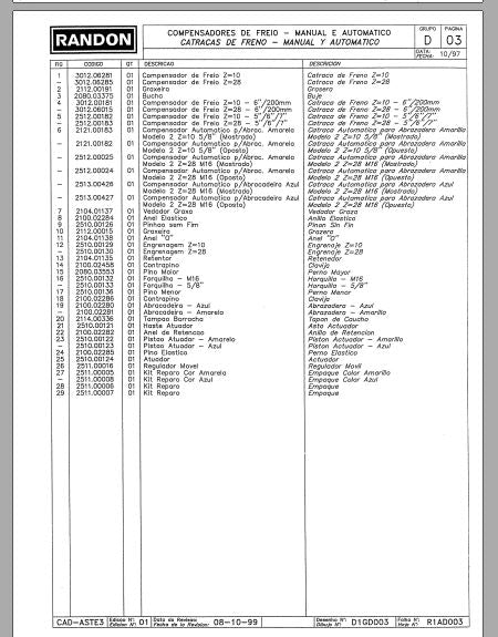 CATALOGO DE PEÇAS PDF SEMI-REBOQUE 2000 - RANDON