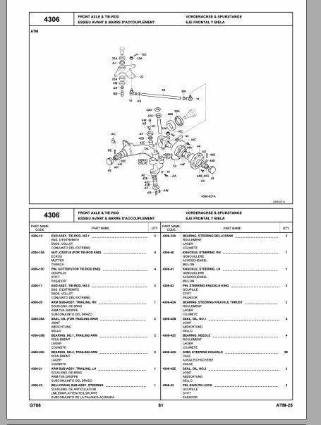 CATALOGO DE PEÇAS PDF TRATOR 02-2TD20,25 - TOYOTA