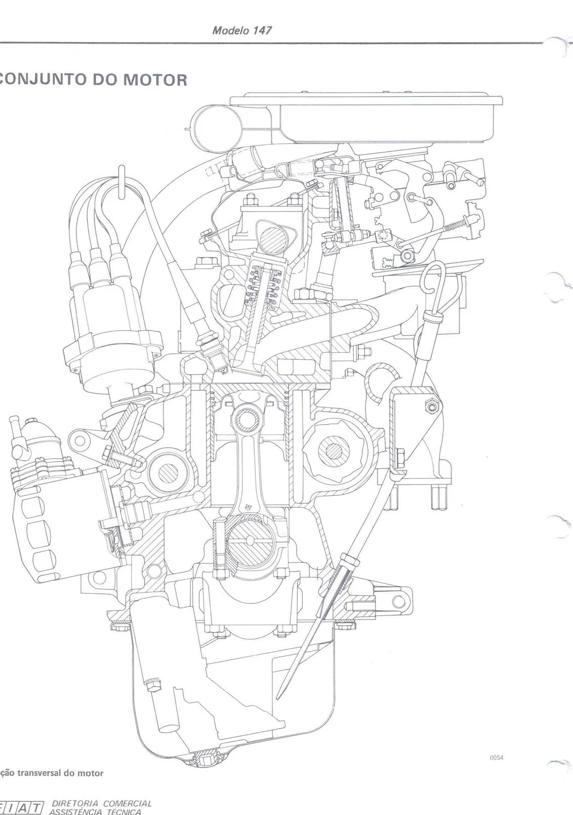 Fiat 147 / Spazio / Panorama / Pick-up — página técnica 1