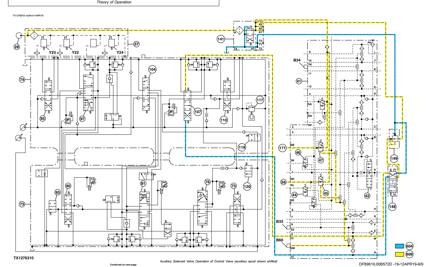 Diagramas Elétricos e Hidráulicos Para Escavadeira John Deere 160G