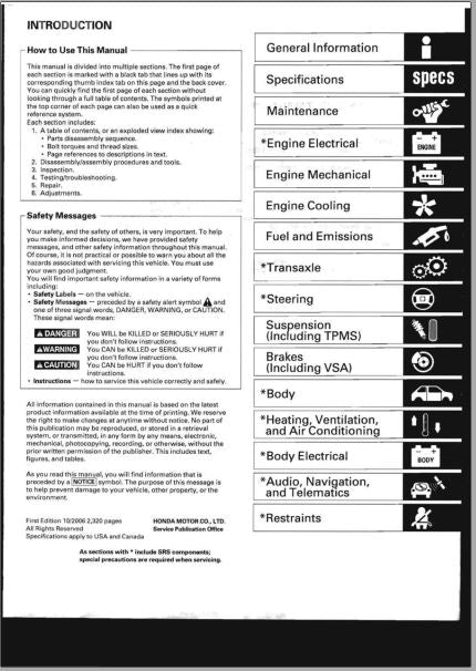 MANUAL DE SERVIÇOS CR-V 2007-2012