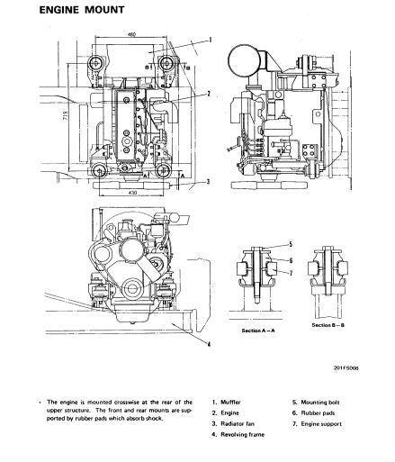 Manual De Serviço BOBCAT - 130 - Escavadeira Hidráulica