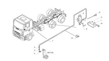 CATÁLOGO DE PEÇAS IVECO 4X2 - EURO 3 - EUROCARGO TECTOR 170E24