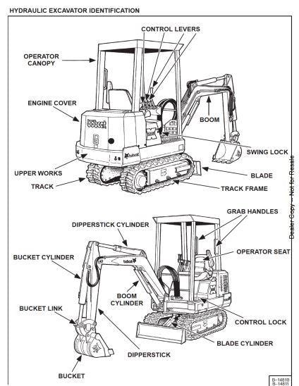 Manual De Serviço BOBCAT - X220 - Escavadora Hidráulica