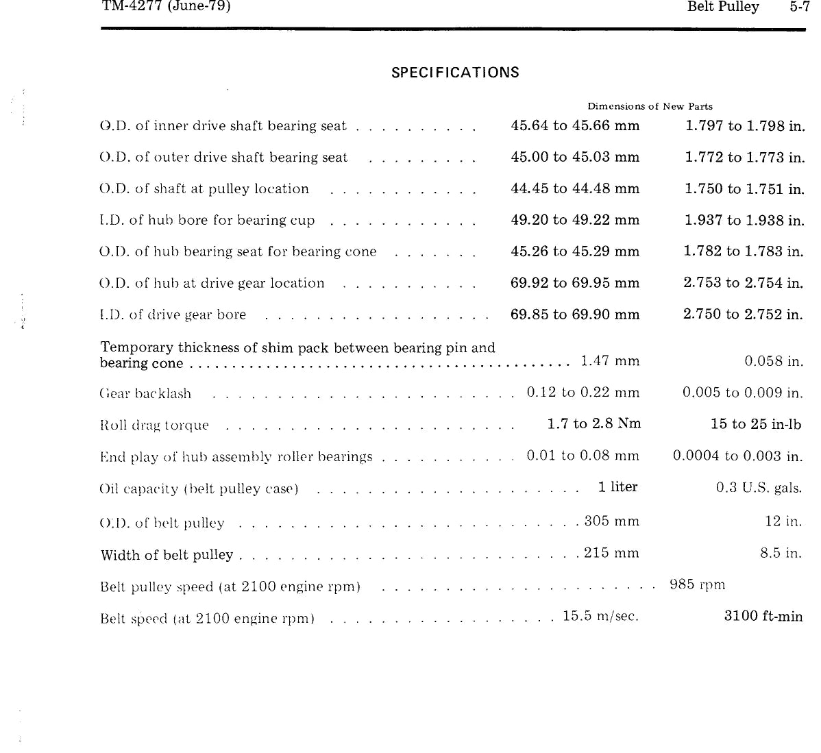 Manual de Serviço John Deere 3030 · 3130 — tabela/esquema técnico (página interna do PDF)