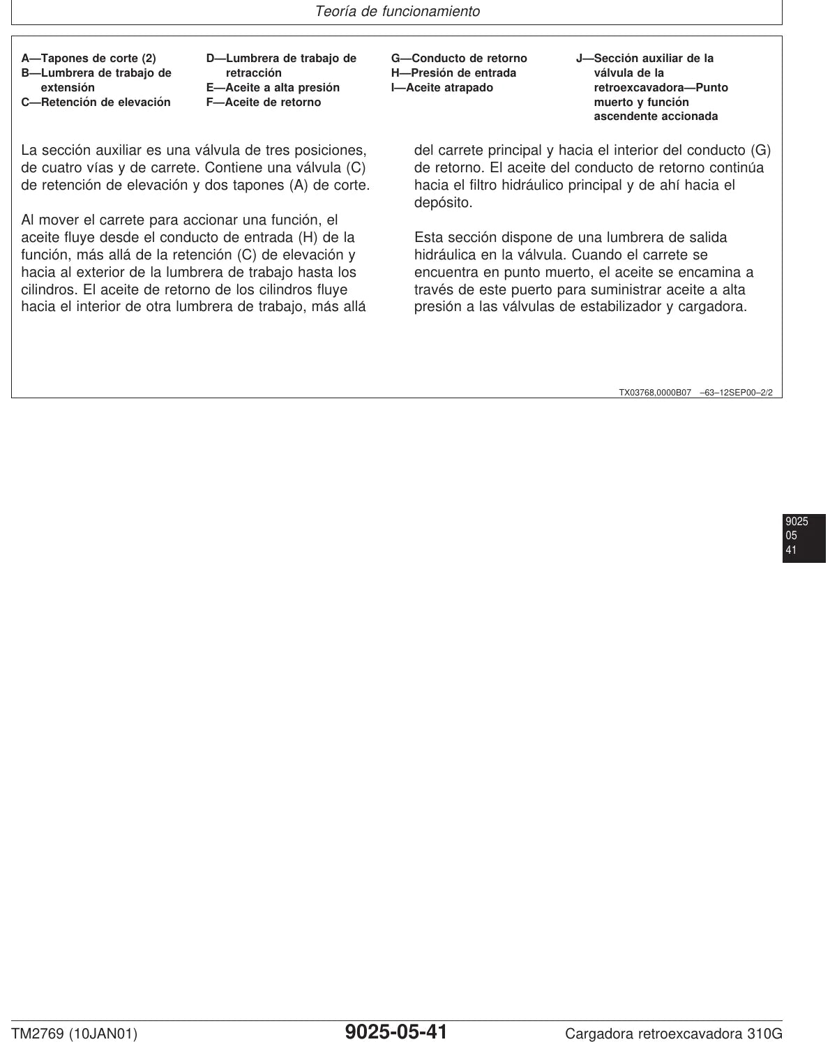 Manual Elétrico/Hidráulico John Deere 310G — figura de reparo (página interna do PDF)