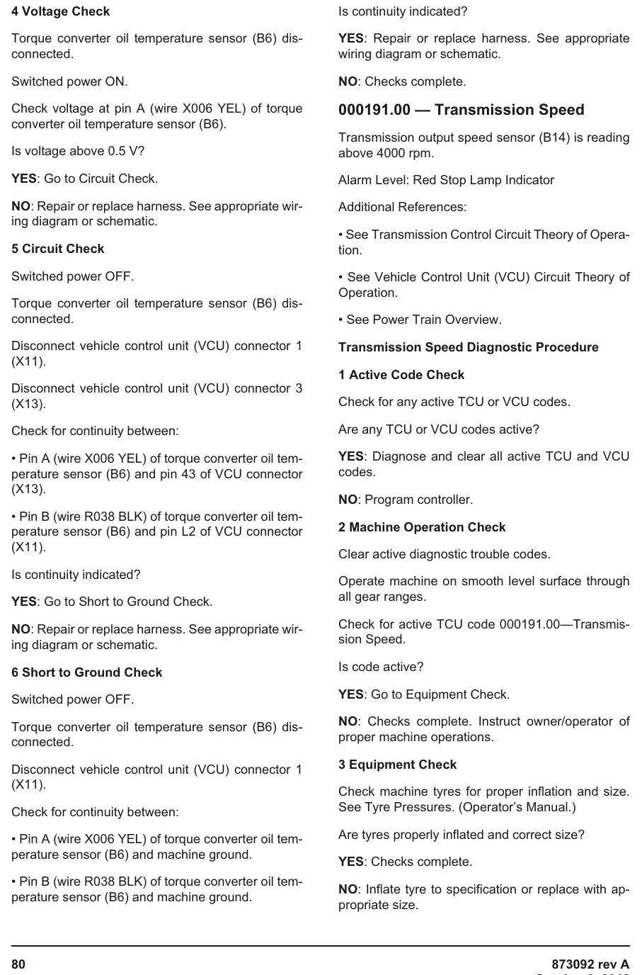 Manual de Serviço John Deere 315SK — diagrama técnico (página interna do PDF)