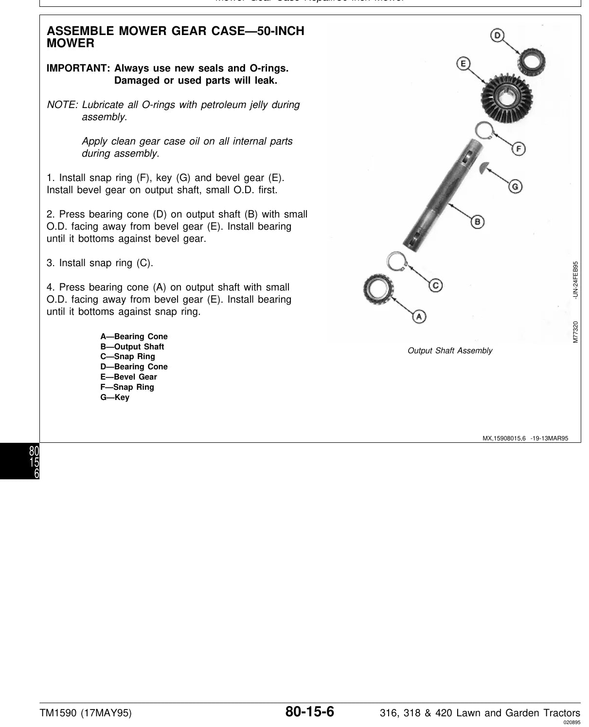 Manual de Serviço John Deere 316 · 318 · 420 — diagrama técnico (página interna do PDF)