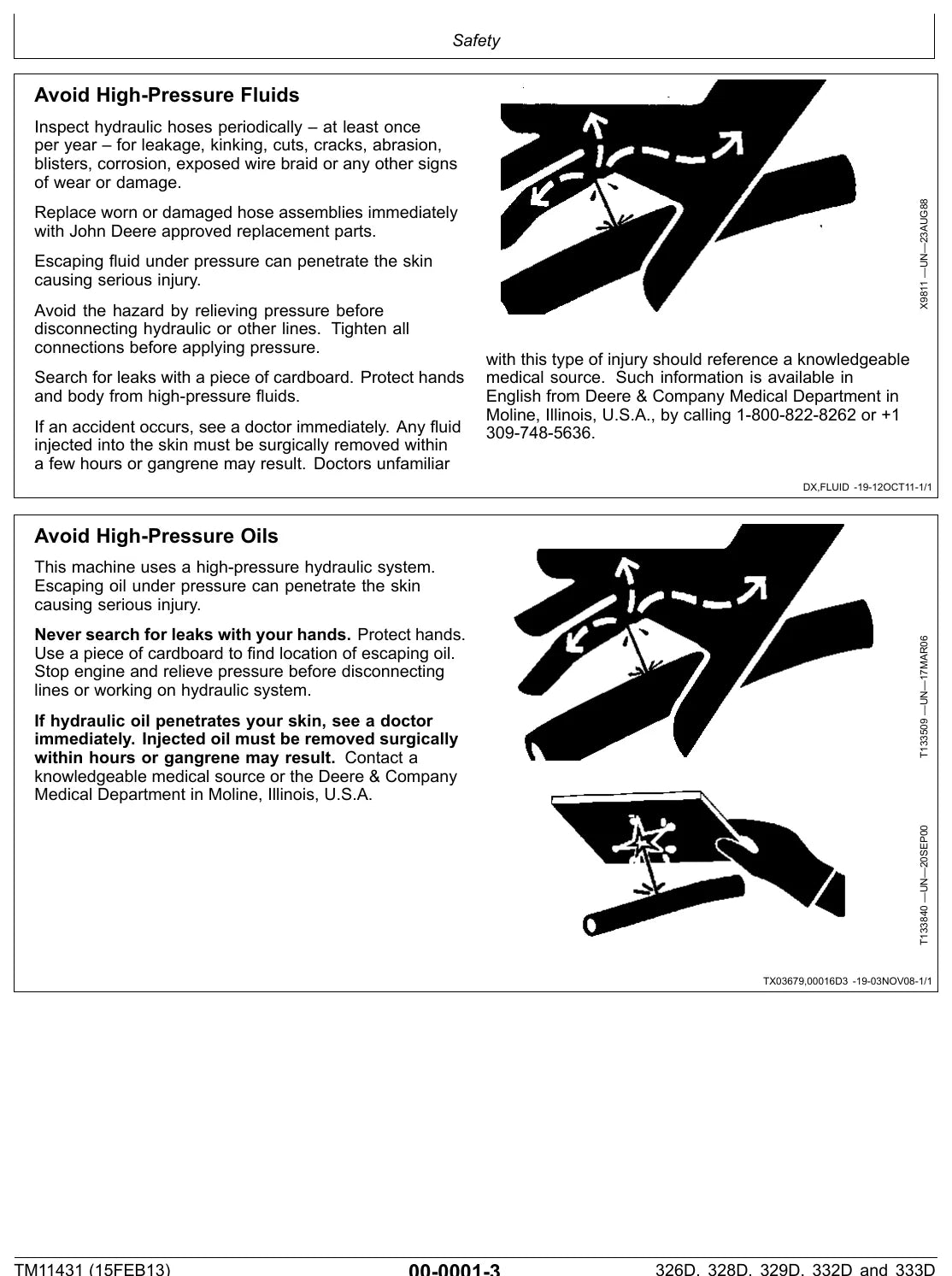 Manual de Serviço John Deere 326D · 328D · 329D · 332D · 333D — figura de reparo (página interna do PDF)