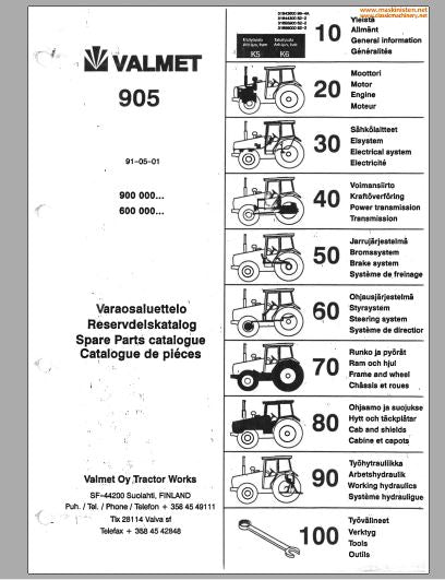 CATALOGO DE PEÇAS PDF TRATOR 905 - VALMET