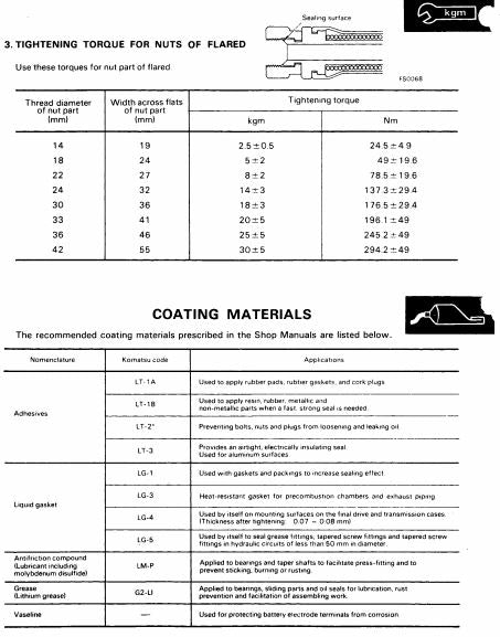 Manual De Serviço BOBCAT - X 56,76 - Escavadora Hidráulica