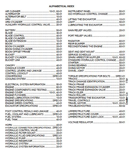 Manual De Serviço BOBCAT - 316 - Escavadora Hidráulica