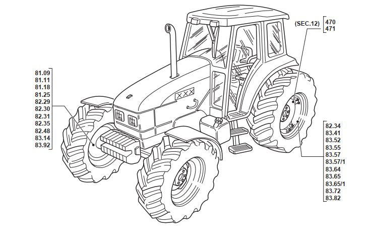 Catálogo Peças Tratores New Holland Linha Tl Iveco