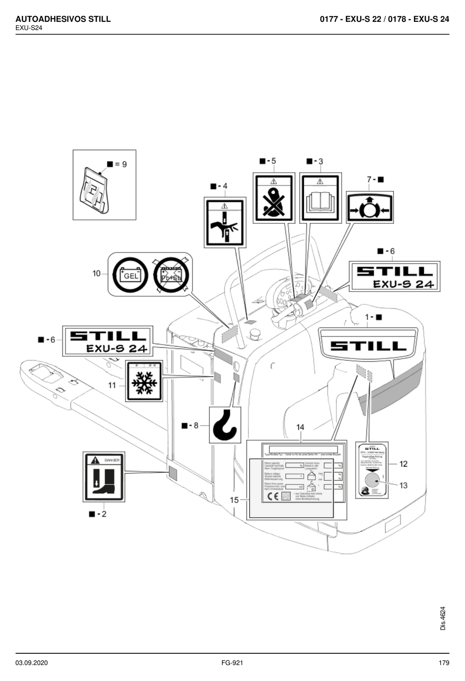 Catálogo de Peças STILL EXU-S22 / EXU-S24 — Transpaleteira elétrica (Alemão) — diagrama de peças 3
