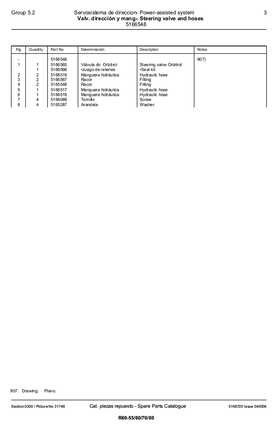 Catálogo de Peças STILL R60-55 a R60-80 — Empilhadeira elétrica contrabalançada (Inglês) — diagrama de peças 2