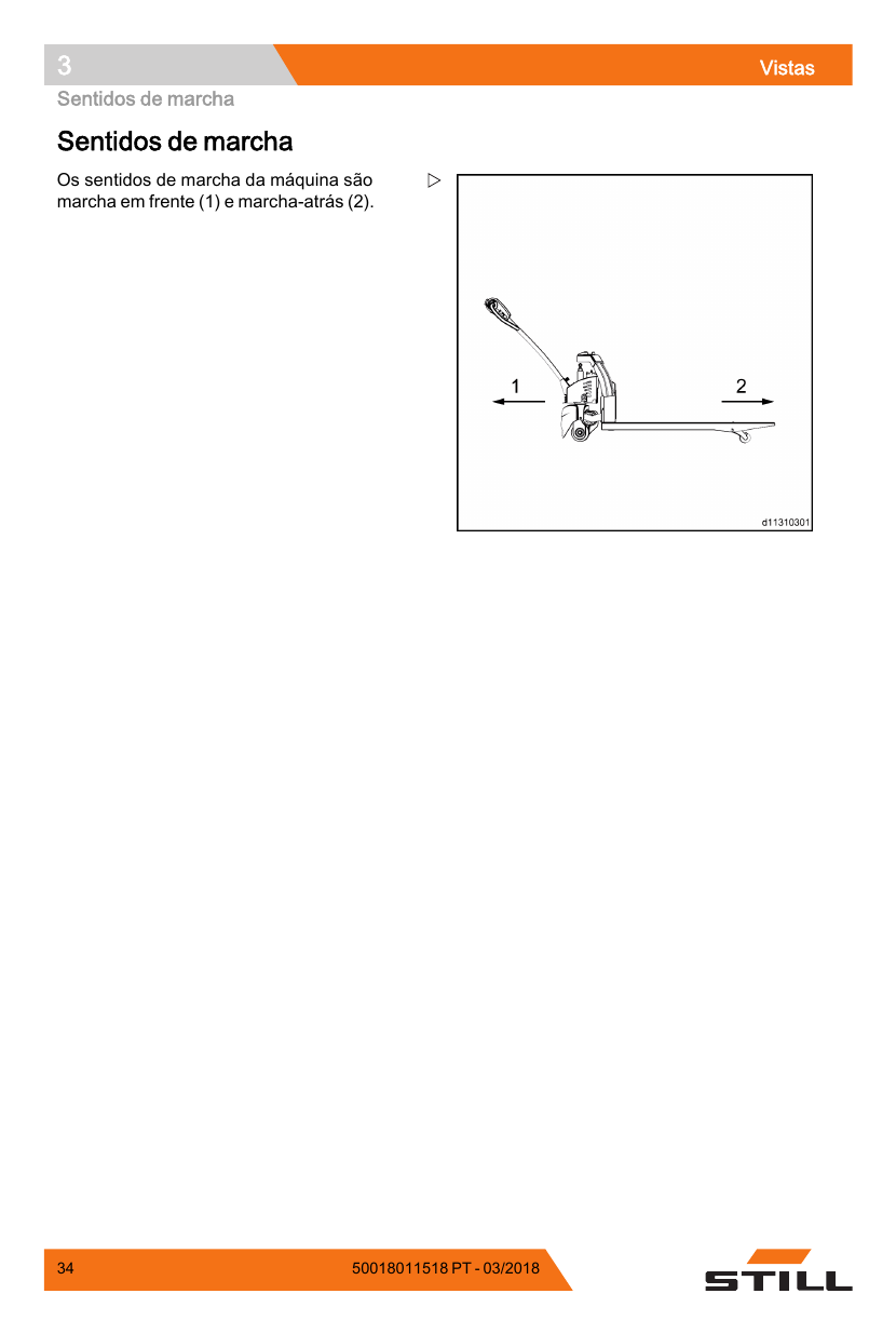 Manual de Operação STILL ECH 12 — Paleteira elétrica — diagrama de peças 1