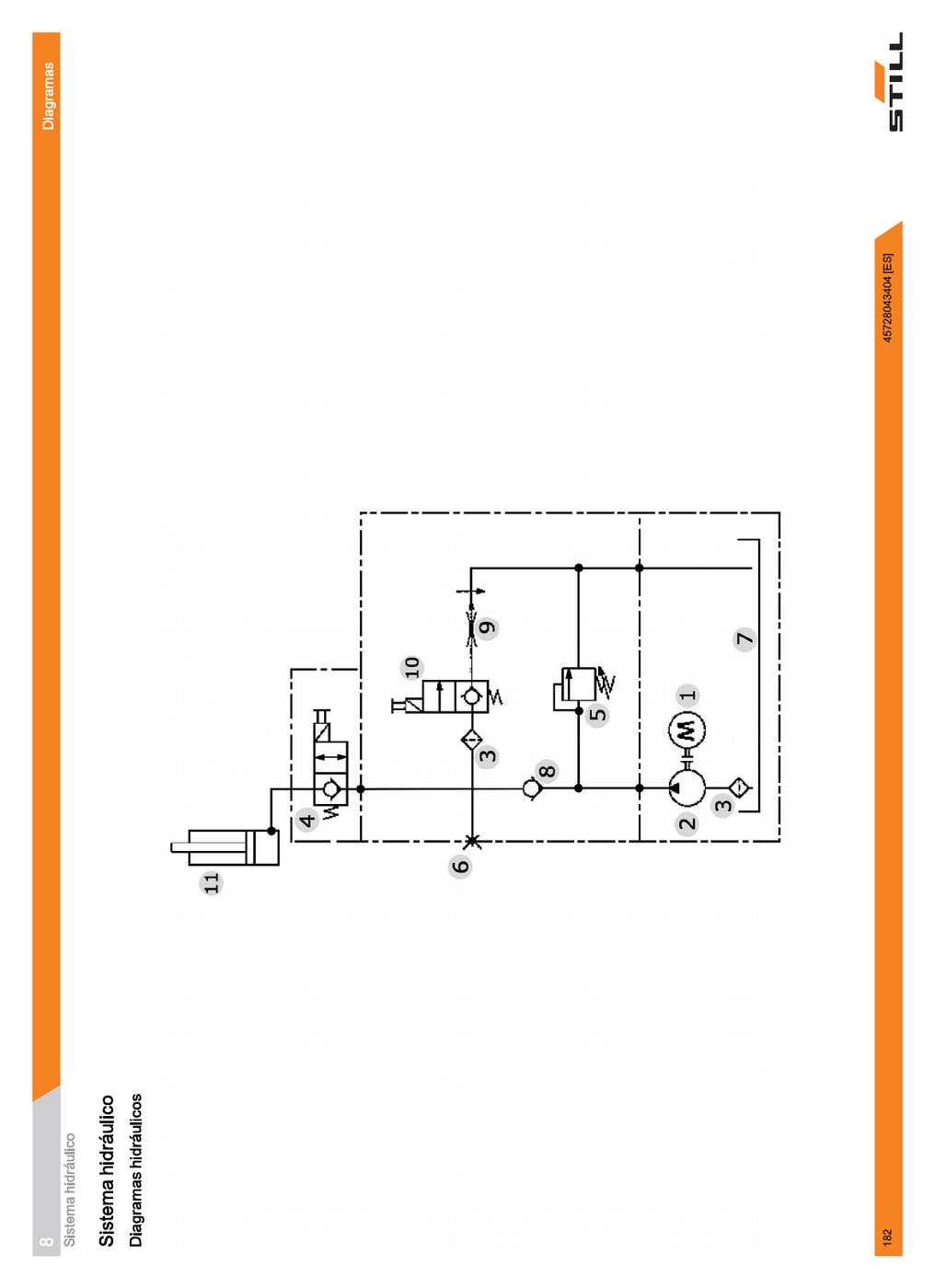 Manual de Operação STILL EXV — Apilhador de paletes elétrico (Espanhol) — diagrama de peças 1