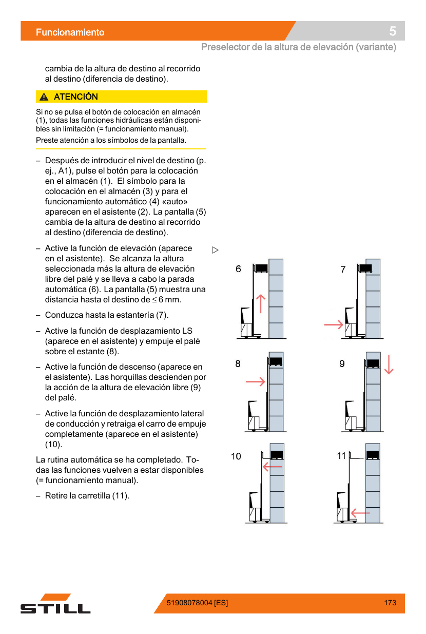 Manual de Operação STILL FM-X 14-20 — Empilhadeira retrátil (Espanhol) — diagrama de peças 1