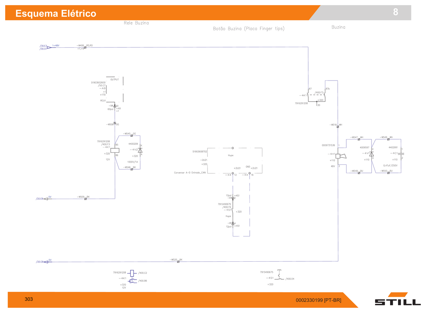 Manual de Operação STILL FM-X 17-20 — Empilhadeira retrátil — diagrama de peças 2