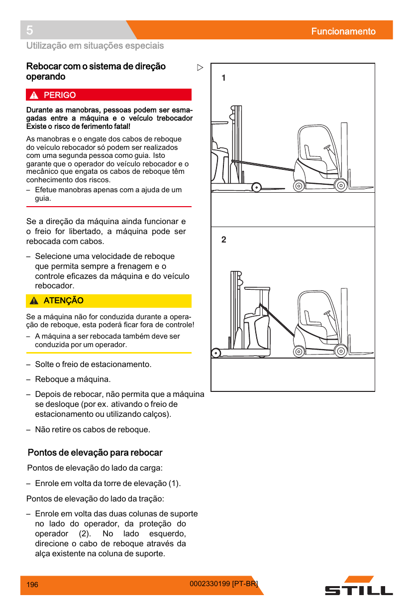 Manual de Operação STILL FM-X 17-20 — Empilhadeira retrátil — diagrama de peças 3