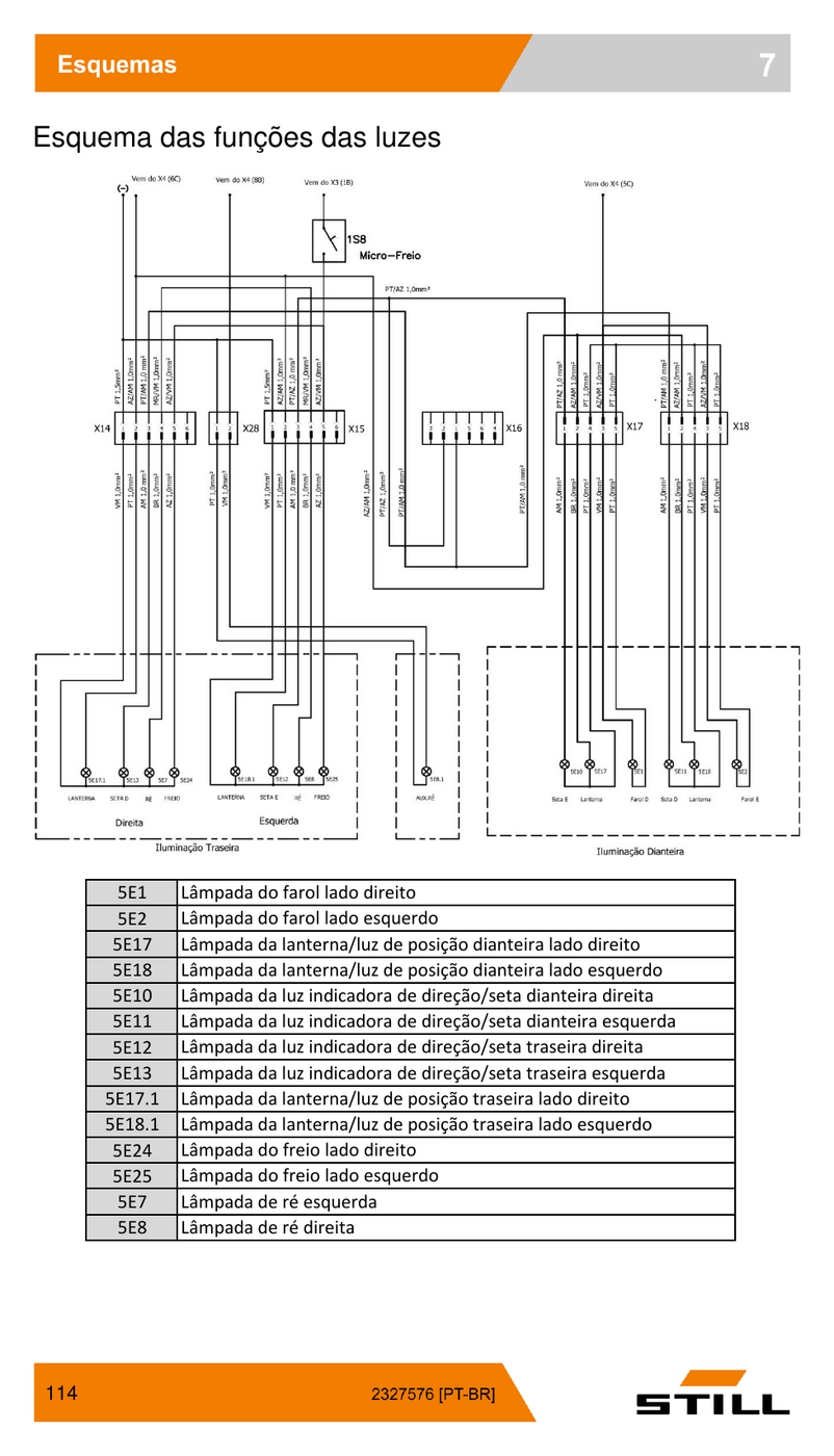Manual de Operação STILL RC44-25-30 — Empilhadeira contrabalançada a GLP — diagrama de peças 1