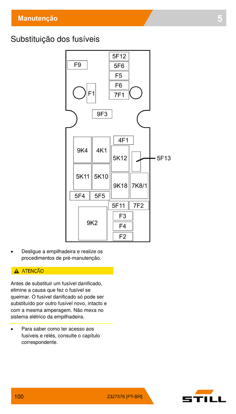 Manual de Operação STILL RC44-25-30 — Empilhadeira contrabalançada a GLP — diagrama de peças 2