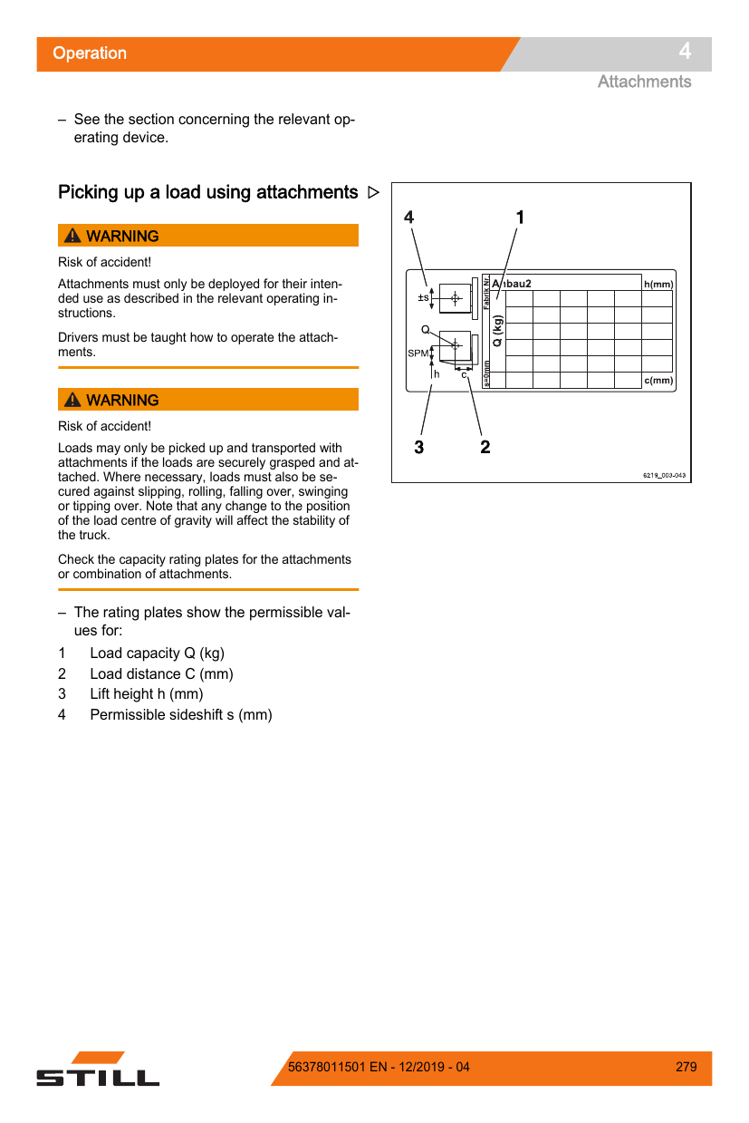 Manual de Operação STILL RX60-25-35 Li-Ion — Empilhadeira elétrica contrabalançada (Inglês) — diagrama de peças 2