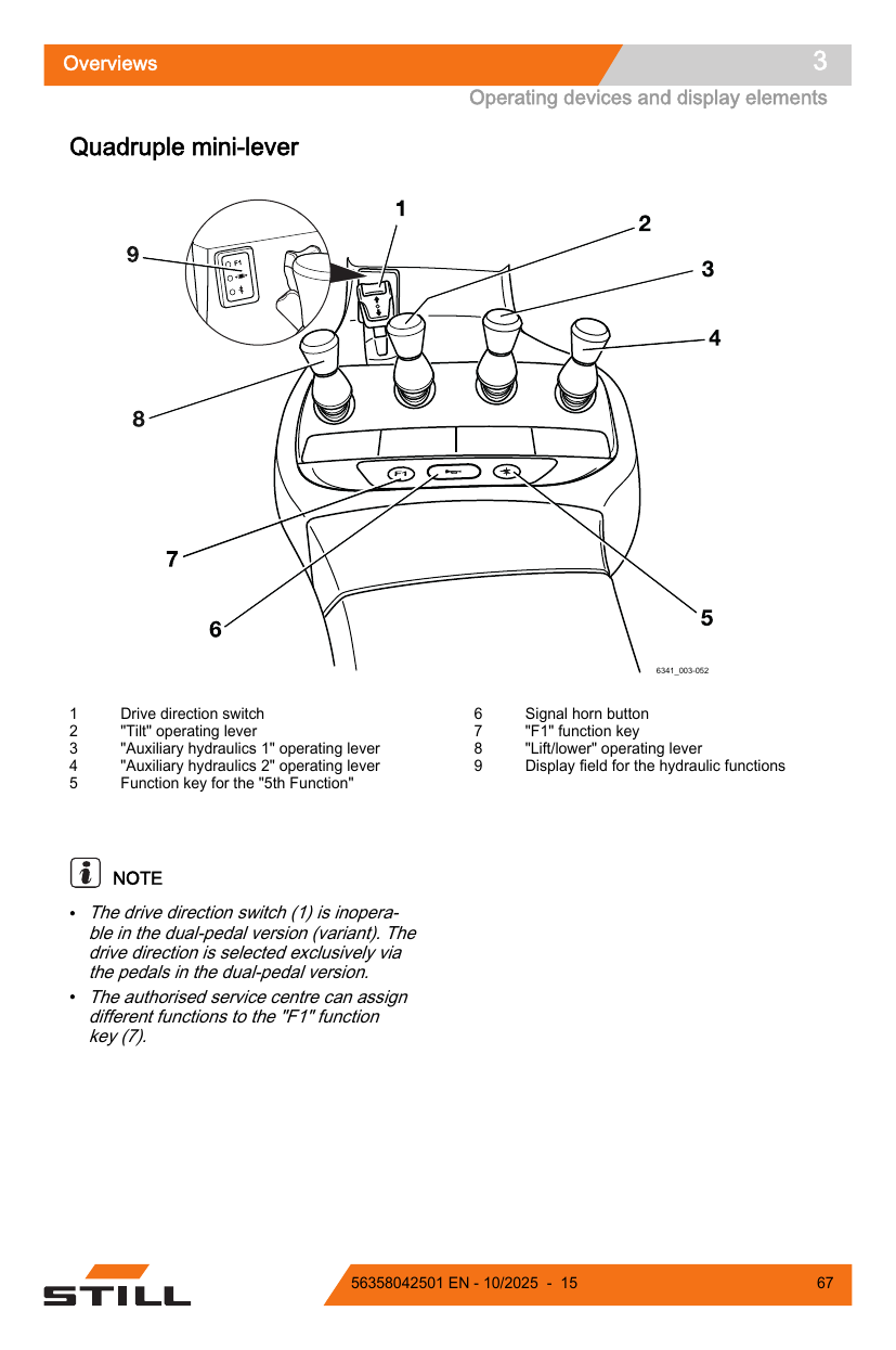 Manual de Operação STILL RX60-60 a RX60-80 — Empilhadeira elétrica contrabalançada (Inglês) — diagrama de peças 1