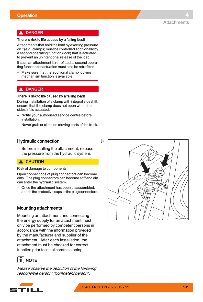 Manual de Operação STILL RX70-40 a RX70-50 — Empilhadeira a GLP (Inglês) — diagrama de peças 2