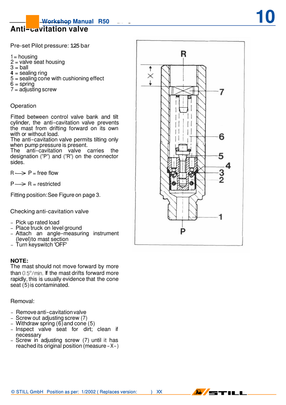 Manual de Serviço STILL R50-10 a R50-16 — Empilhadeira elétrica contrabalançada (Alemão) — diagrama de peças 3