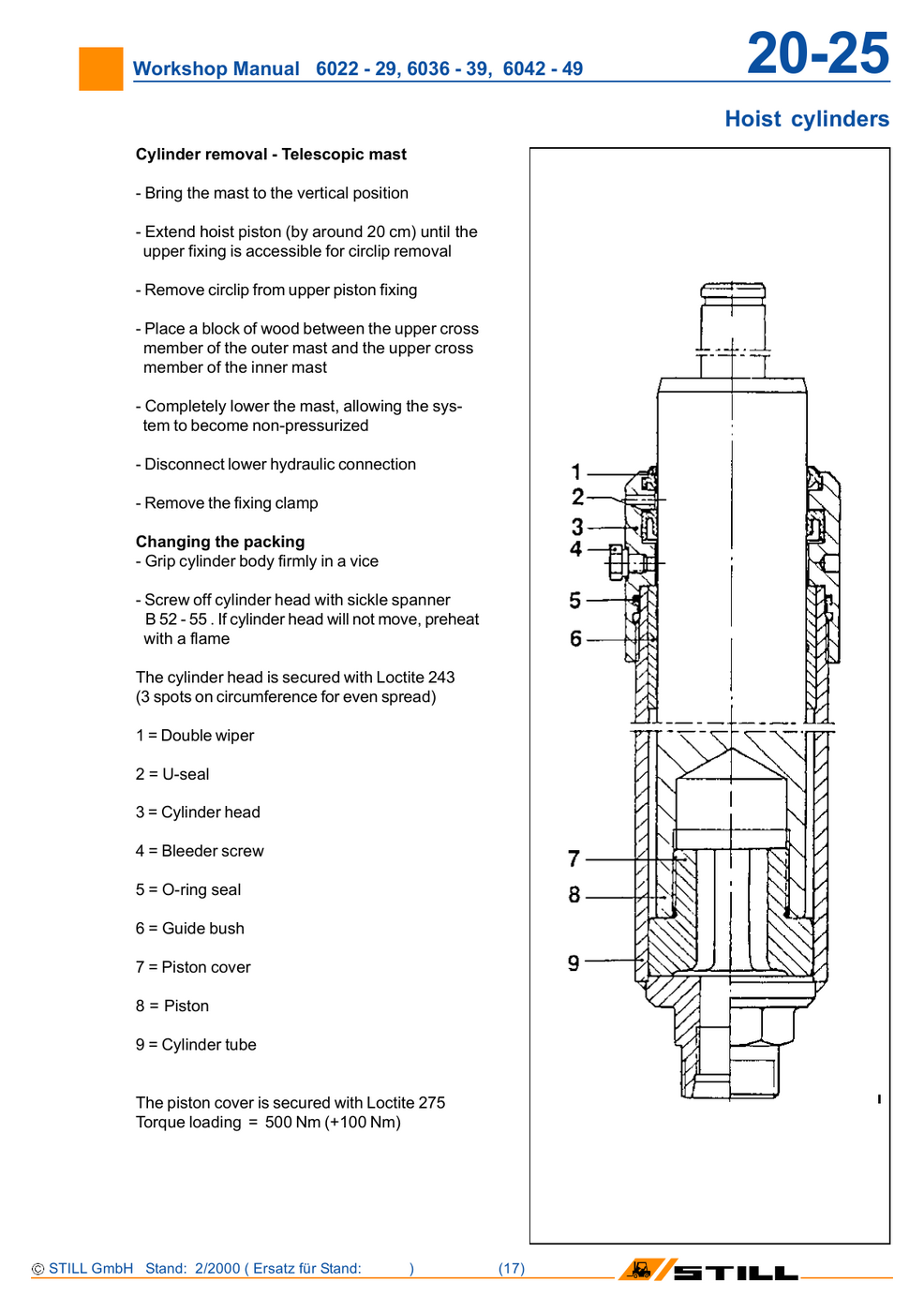 Manual de Serviço STILL R60-20 a R60-50 — Empilhadeira elétrica contrabalançada (Alemão) — diagrama de peças 1