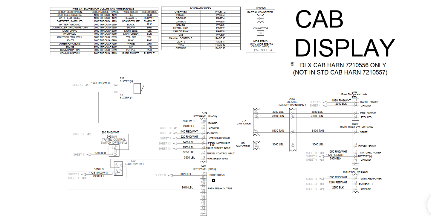 S510 Bobcat - Manual de oficina Completo + Diagramas