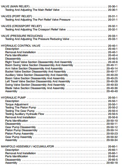 Manual De Serviço BOBCAT - 323 - Escavadora Hidráulica
