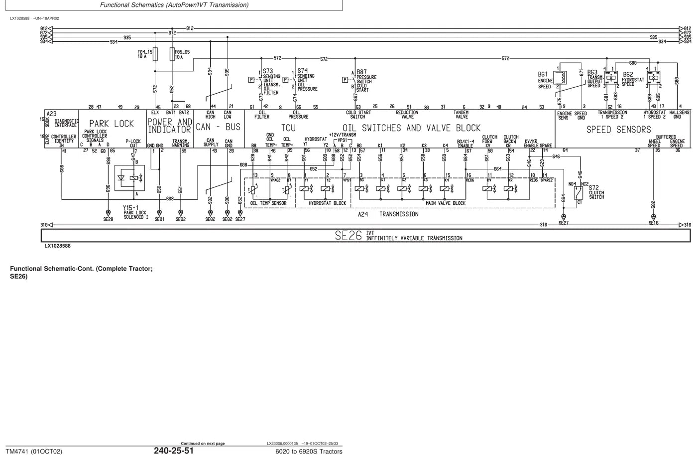 Manual Elétrico/Hidráulico John Deere 6020 · 6920S — procedimento de serviço (página interna do PDF)